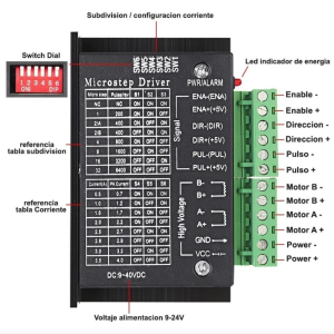 Driver TB6600 – Controlador de Motor Paso a Paso