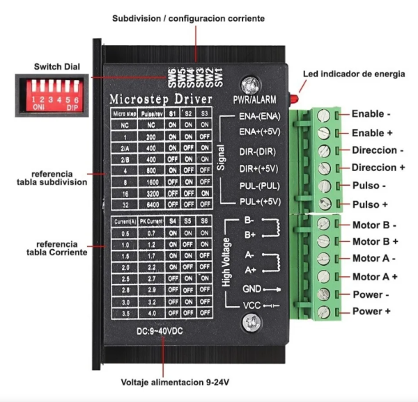 Driver TB6600 – Controlador de Motor Paso a Paso